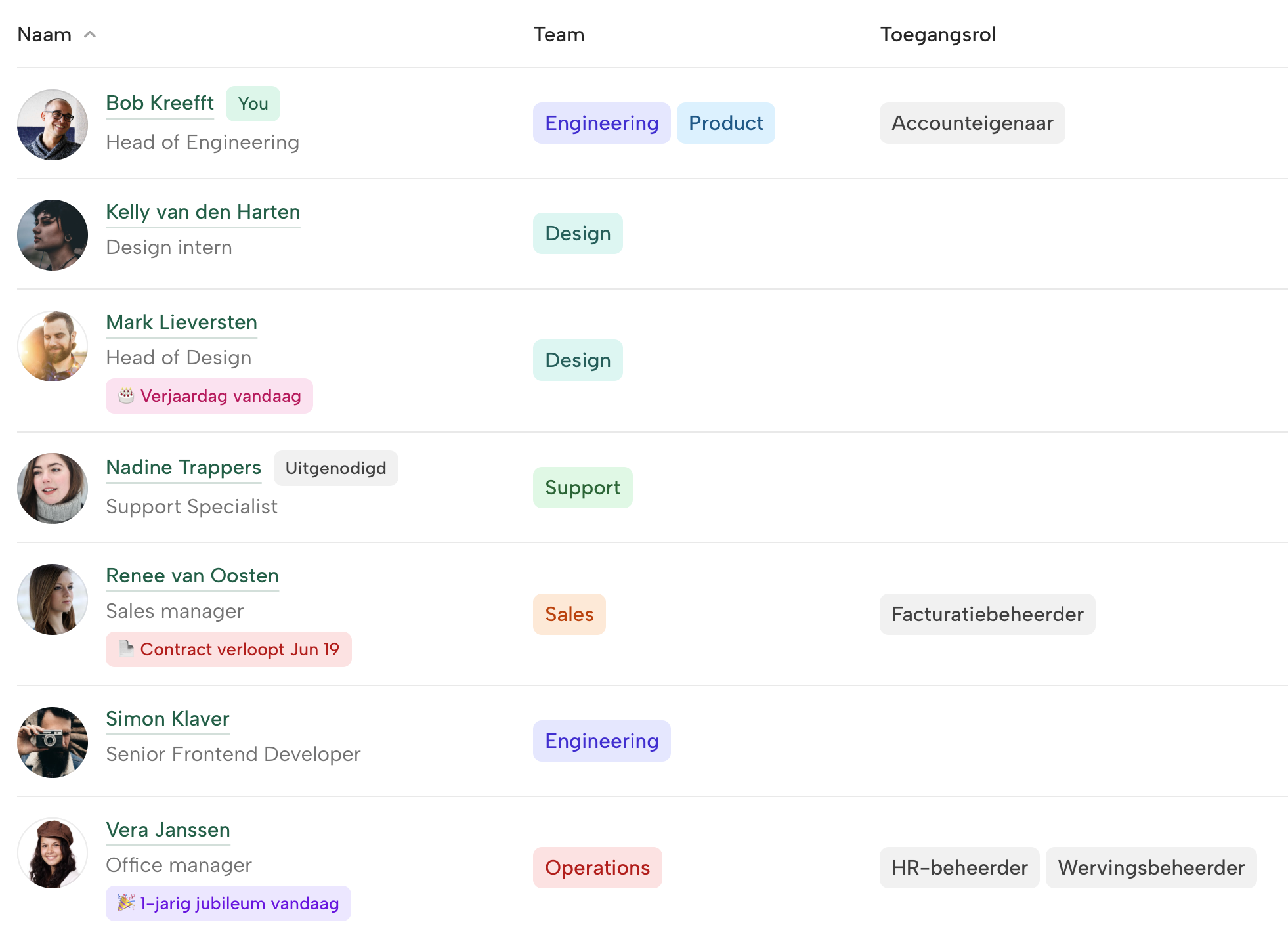 Heartwork employee directory with contracts, documents, and contact details in one place